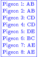 3$ \blue \rm \fbox{Pigeon 1: AB\\Pigeon 2: AB\\Pigeon 3: CD\\Pigeon 4: CD\\Pigeon 5: DE\\Pigeon 6: BC\\Pigeon 7: AE\\Pigeon 8: AE}